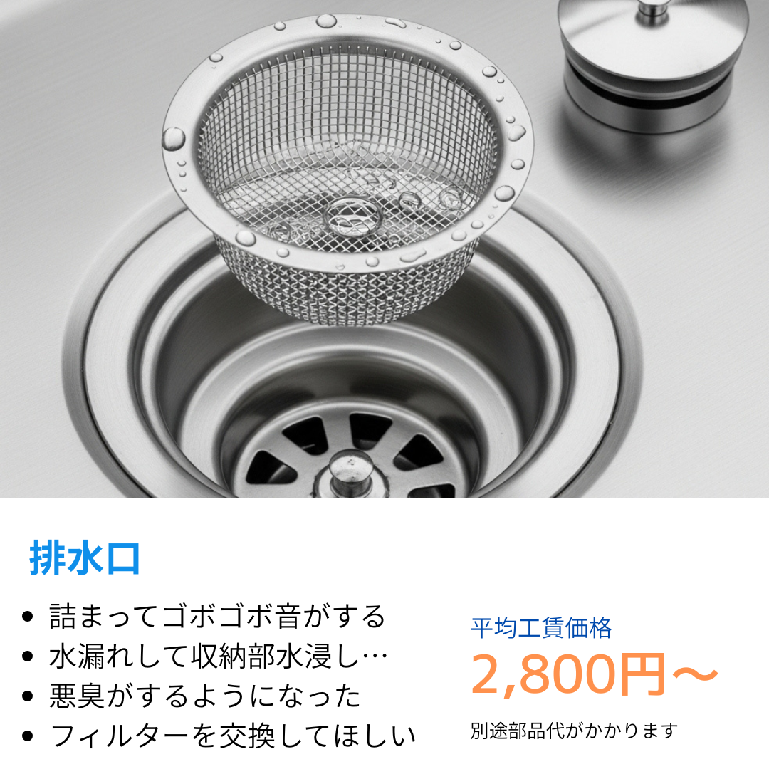 排水口が詰まってゴボゴボ音がでてる、水漏れして収納部が水浸し、悪臭がするようになった、排水口のフィルターを交換してほしい