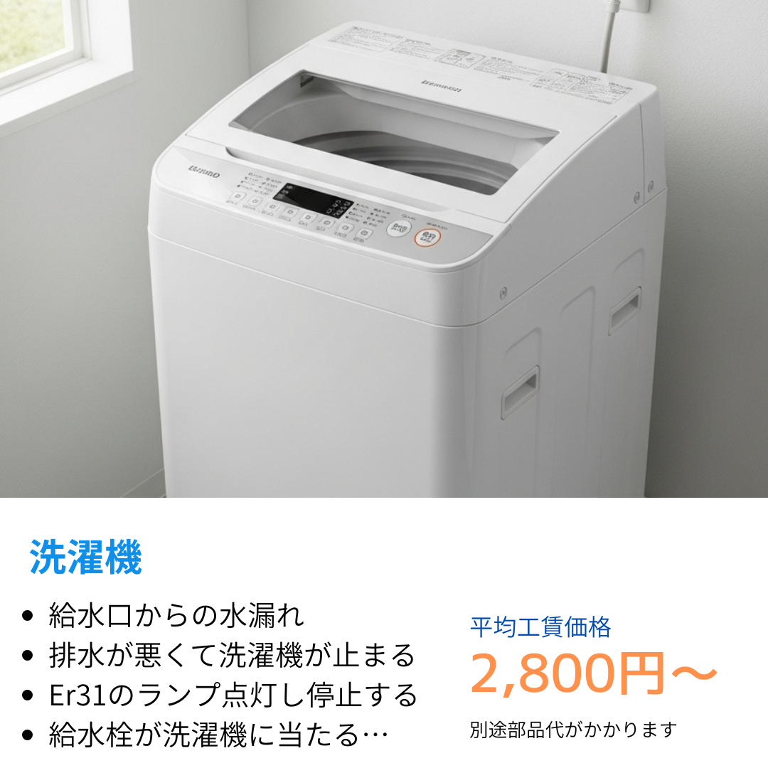 洗濯機の給水口から水漏れしてる、排水が悪くて洗濯機が止まるわ、ER31というランプが点灯して停止した、給水栓が洗濯機にあたって困る…